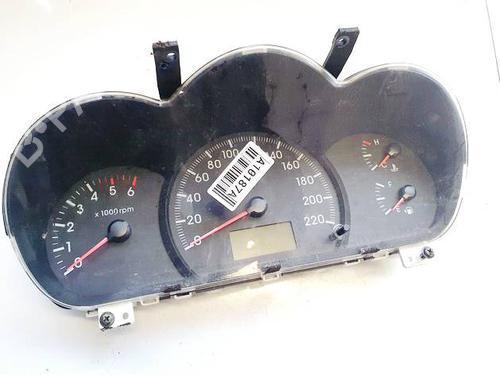 Used Instrument cluster Instrument cluster 34825637 34825637