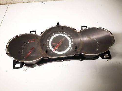 Used Instrument cluster Instrument cluster 34860068 34860068