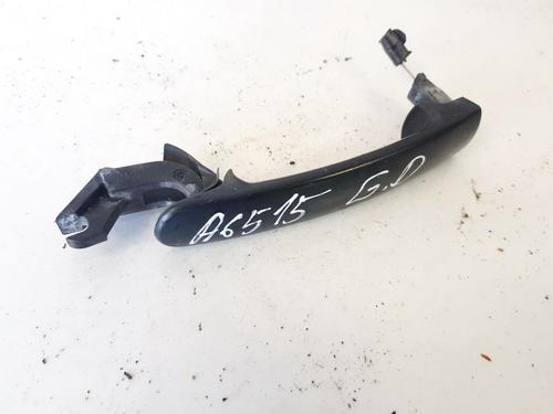 front-right-exterior-door-handle-skoda-fabia-i-6y2-1999-2000-2001-2002-2003-2004-2005-2006-2007-2008-35522744 main image