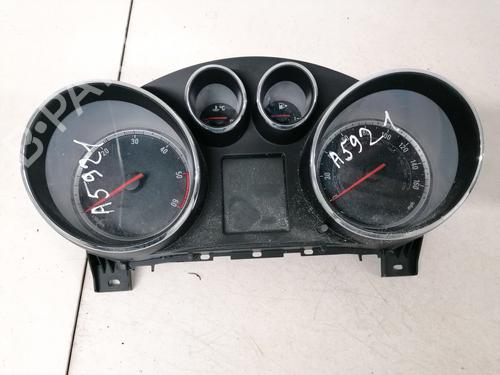 Used Instrument cluster Instrument cluster 35555308 35555308