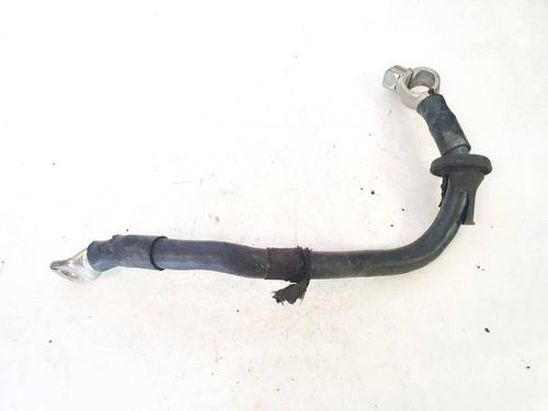Cable PORSCHE CAYENNE (9PA) 3.2 | BP35374006E12 - Image 2
