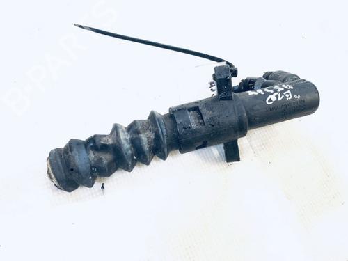 clutch-slave-cylinder-peugeot-407-6d_-2004-2005-2006-2007-2008-2009-2010-2011-35634697 main image