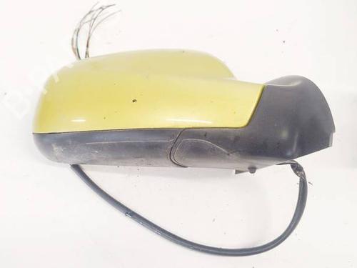 Retrovisor derecho Retrovisor derecho 36759613 36759613