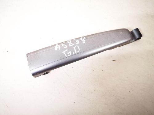 front-right-exterior-door-handle-peugeot-307-3ac-2000-2001-2002-2003-2004-2005-2006-2007-2008-2009-2010-2011-2012-35558481 main image