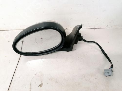 Used Left mirror Left mirror ROVER 45 I Hatchback (RT) 2.0 iDT (101 hp) 35521960 35521960