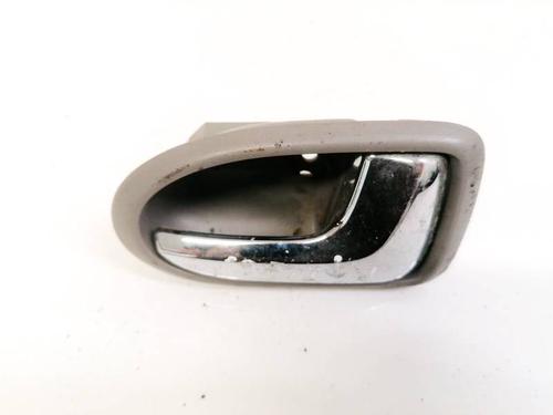 rear-right-interior-door-handle-mazda-premacy-cp-1999-2000-2001-2002-2003-2004-2005-35358454 main image