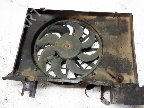 Used Fan Fan VOLVO 850 (854) 2.4 (144 hp) 35645356 35645356