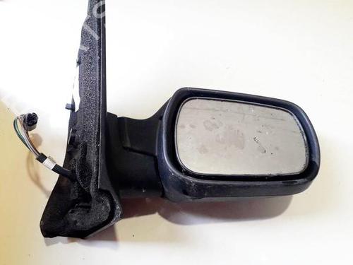 Retrovisor direito Retrovisor direito 35845333 35845333