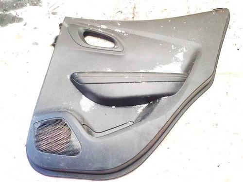 Used Rear right panel Rear right panel RENAULT KADJAR (HA_, HL_) 1.5 dCi 110 (HLA3) (110 hp) 35328375 35328375