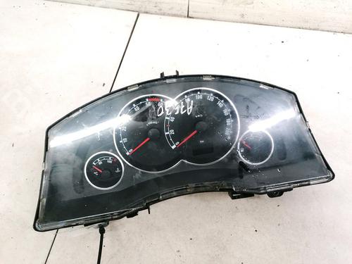 Used Instrument cluster Instrument cluster 35479432 35479432