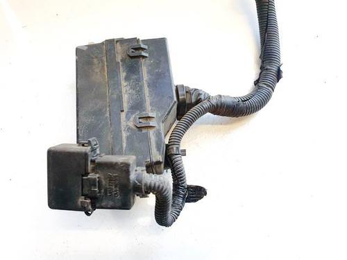 Fuse box KIA CERATO I Hatchback (LD) 1.5 CRDi | BP32533018E1