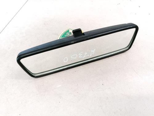 rear-mirror-audi-a3-8l1-1996-1997-1998-1999-2000-2001-2002-2003-2004-2005-2006-35494136 main image