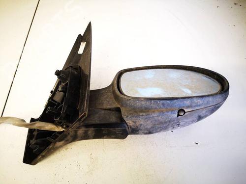 Used Right mirror Right mirror 34750390 34750390
