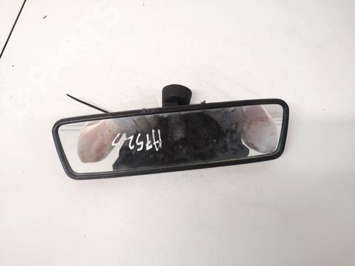 rear-mirror-audi-a3-8l1-1996-1997-1998-1999-2000-2001-2002-2003-2004-2005-2006-35482166 main image