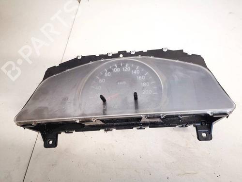 Used Instrument cluster Instrument cluster 35295674 35295674