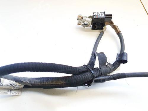 Cable RENAULT KADJAR (HA_, HL_) 1.5 dCi 110 (HLA3) | BP35325557E12 - Image 2
