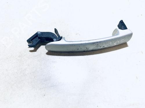 front-left-exterior-door-handle-vw-passat-b5-variant-3b5-1997-1998-1999-2000-2001-35567959 main image