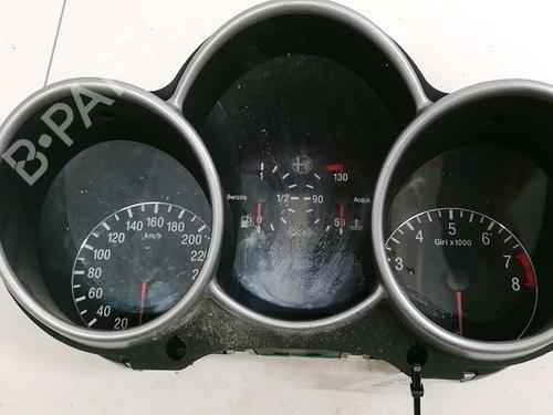 Used Instrument cluster Instrument cluster 35566487 35566487