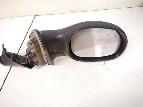 Retrovisor direito Retrovisor direito 35437117 35437117