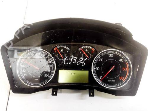 Used Instrument cluster Instrument cluster 35196311 35196311