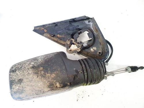 Used Right mirror Right mirror PEUGEOT 405 I Break (15E) 1.9 D (64 hp) 35363046 35363046