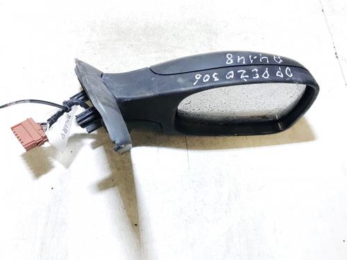 Retrovisor derecho Retrovisor derecho PEUGEOT 306 Hatchback (7A, 7C, N3, N5) 1.8 (101 hp) 35873669 35873669