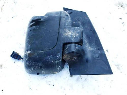 Used Right mirror Right mirror 38277284 38277284