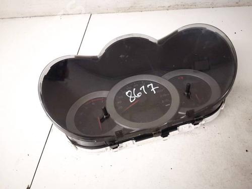 Used Instrument cluster Instrument cluster 35355142 35355142
