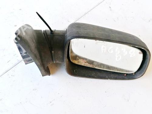 Used Right mirror Right mirror CITROËN ZX (N2) 1.4 (75 hp) 35589705 35589705