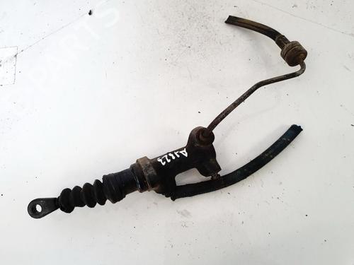 Used Clutch slave cylinder Clutch slave cylinder VW PASSAT B3/B4 Variant (3A5, 35I) 1.9 TD (75 hp) 35491787 35491787
