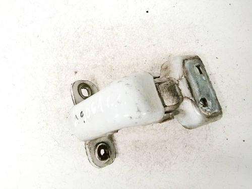 hingedoor-check-strap-renault-trafic-ii-bus-jl-2001-32578018 main image