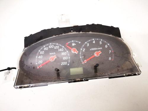Used Instrument cluster Instrument cluster 35569663 35569663