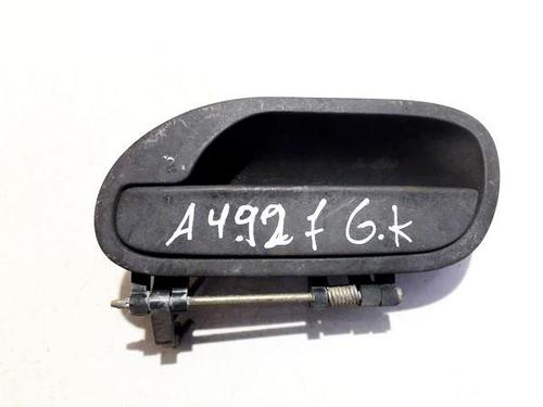 rear-left-exterior-door-handle-volvo-s40-i-644-1995-1996-1997-1998-1999-2000-2001-2002-2003-2004-35855870 main image