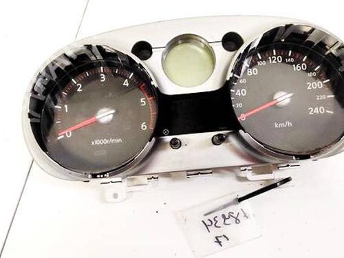 Used Instrument cluster Instrument cluster 35317772 35317772