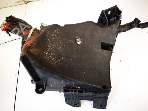 Fuse box SUBARU OUTBACK (BR) 2.0 D AWD (BRD) | BP32585875E1