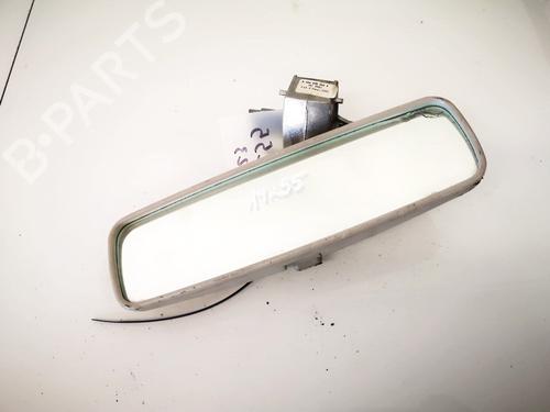Used Rear mirror Rear mirror RENAULT GRAND SCÉNIC II (JM0/1_) 1.5 dCi (JM1E) (106 hp) 35495248 35495248