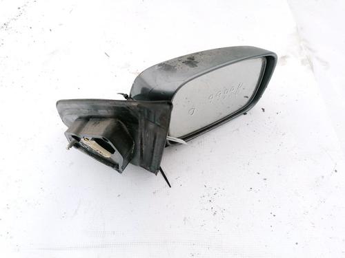 Used Right mirror Right mirror KIA SORENTO I (JC) 2.5 CRDi 4WD (140 hp) 35560760 35560760