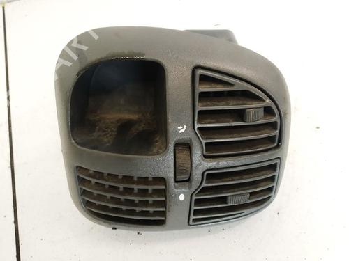 air-vent-citroen-jumper-i-platformchassis-244-2002-32916309 main image
