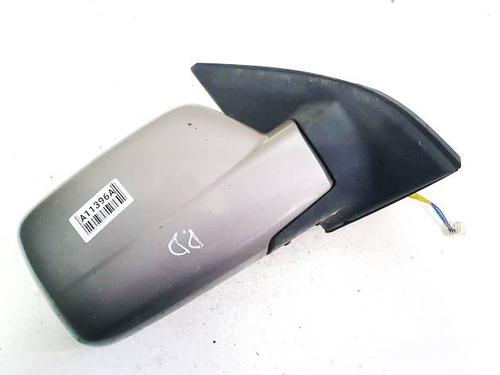 Retrovisor direito Retrovisor direito 35831623 35831623
