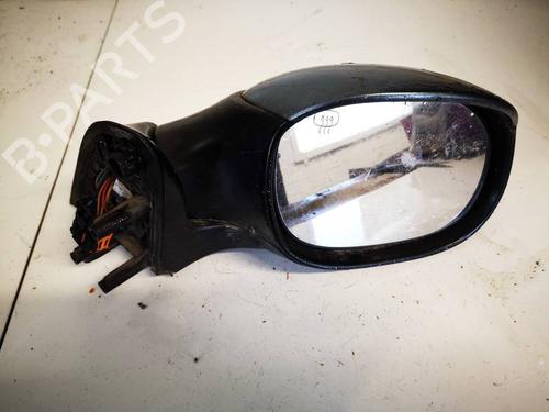 Retrovisor direito Retrovisor direito 34951196 34951196