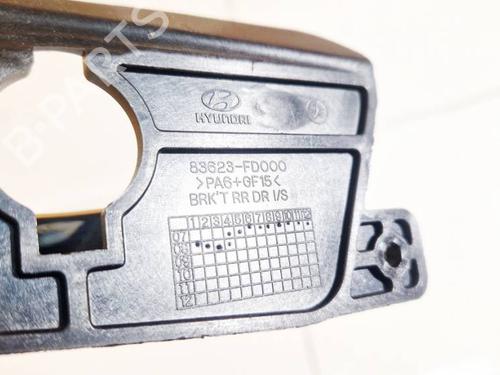 Rear right interior door handle HYUNDAI i30 (FD) 1.6 CRDi | BP34975672I16 - Image 3