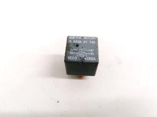 other-kia-sorento-i-jc-2002-2003-2004-2005-2006-2007-2008-2009-2010-2011-33090643 main image