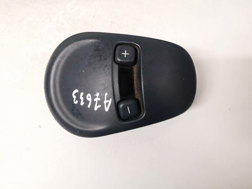 Used Climate control Climate control RENAULT ESPACE III (JE0_) 2.2 dCi (JE0K) (130 hp) 35476609 35476609