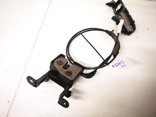 Used Electronic module Electronic module 35547185 35547185