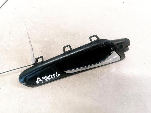 Used Rear right interior door handle Rear right interior door handle VW PASSAT B6 (3C2) 1.9 TDI (105 hp) 35479824 35479824