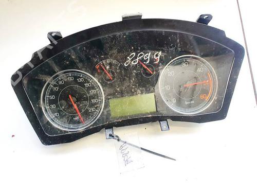 Used Instrument cluster Instrument cluster 35302588 35302588