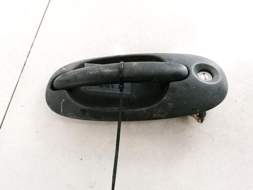 Used Front left exterior door handle Front left exterior door handle CHRYSLER VOYAGER / GRAND VOYAGER III (GS_, NS_) 2.5 TD (116 hp) 35580473 35580473