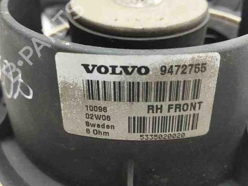 Electronic module VOLVO S60 I (384) 2.0 T | BP28853517M83 