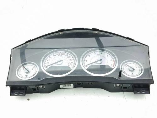 Instrument cluster CHRYSLER GRAND VOYAGER V (RT) 3.8 | BP30956687C47