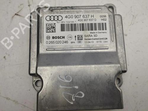 Used Electronic module Electronic module 36187874 36187874